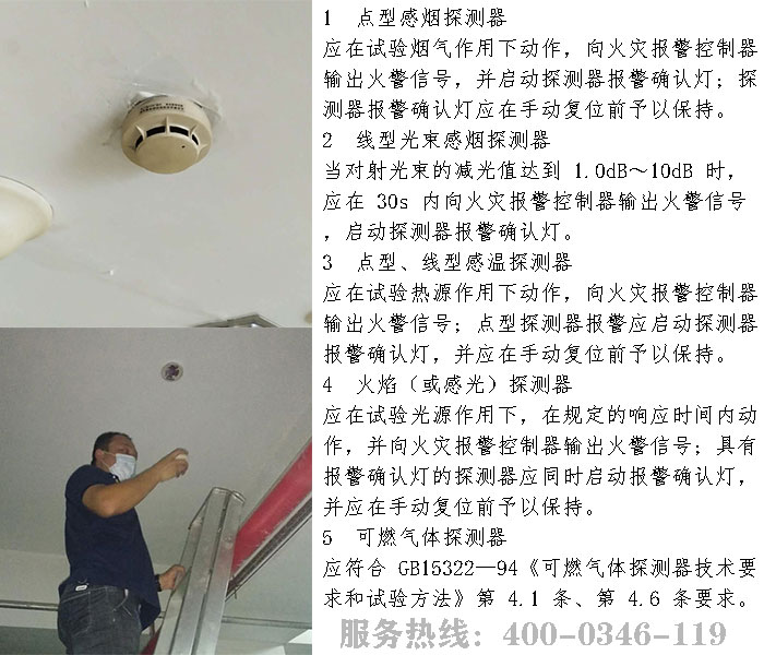 草莓APP黄下载火災探測器檢測
